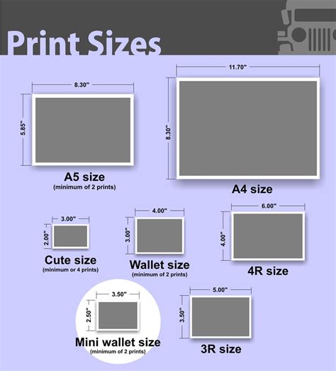 What Size Are Wallet Pictures