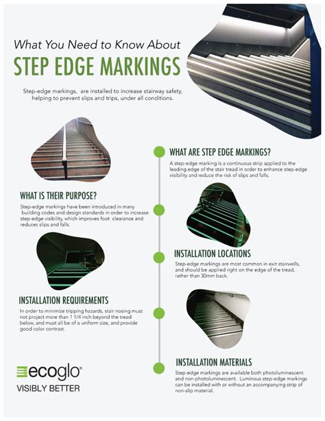 What You Need To Know About Step Edge Markings Ecoglo