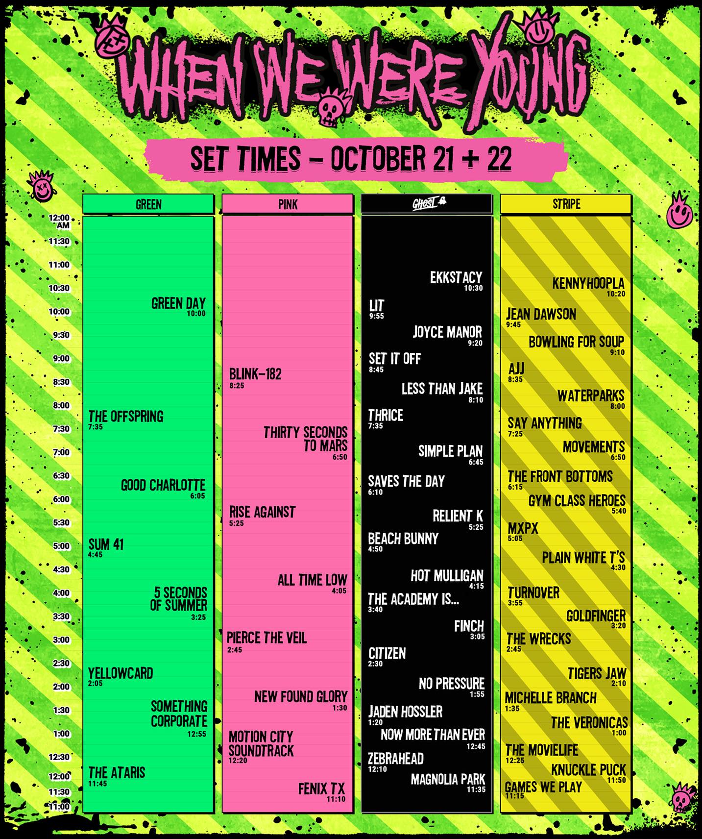 When We Were Young 2024 Music Festival Lineup And Tickets