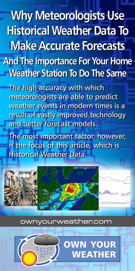 Why Meteorologists Use Historical Weather Data To Make Accurate