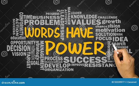 Words Have Power With Related Word Cloud Hand Drawing On Blackboard