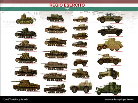 Ww2 Italian Tanks