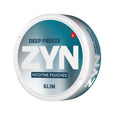 Zyns Swedish Nicotine Pouches Swedishproducts